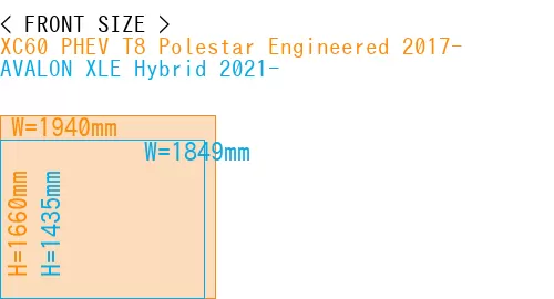 #XC60 PHEV T8 Polestar Engineered 2017- + AVALON XLE Hybrid 2021-